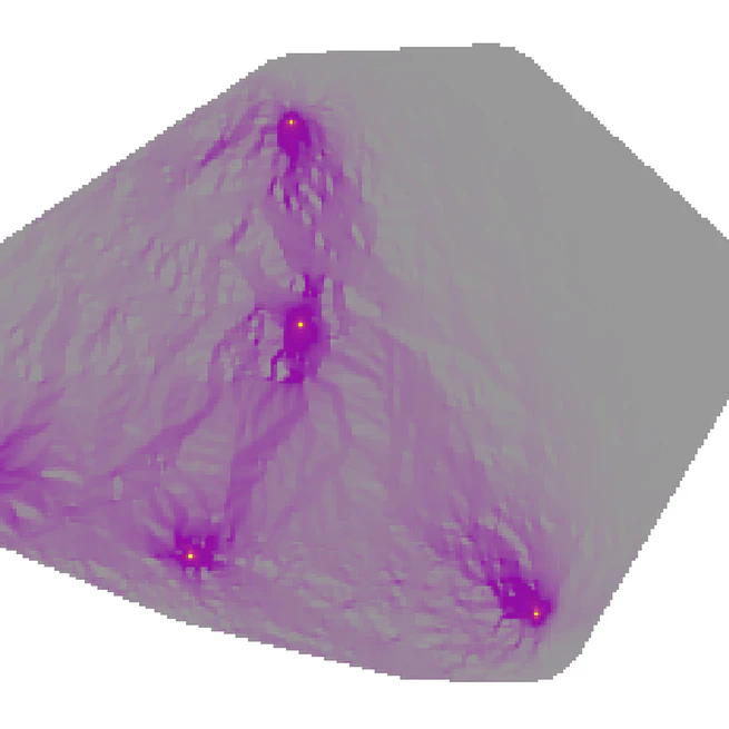 Mapping Ecological Flow in R