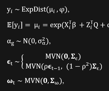 Integrated population modeling