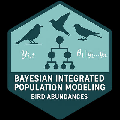 Citizen Science for Monitoring Birds