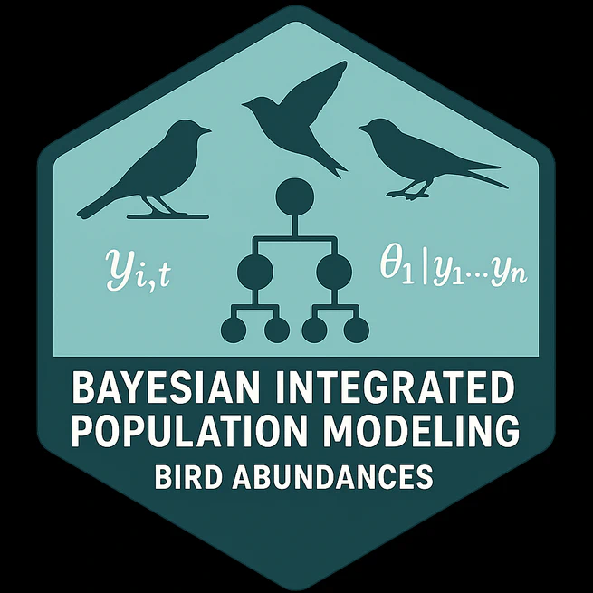 Citizen Science for Monitoring Birds