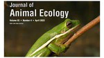 Experimental evaluation of how biological invasions and climate change interact to alter the vertical assembly of an amphibian community